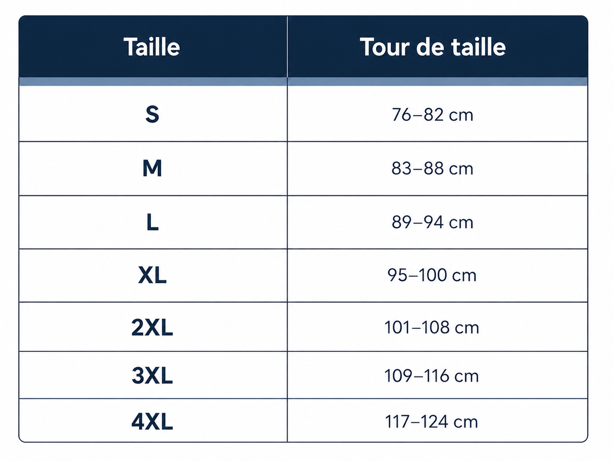 Pack Découverte X3 NOIR pour HOMME Qova