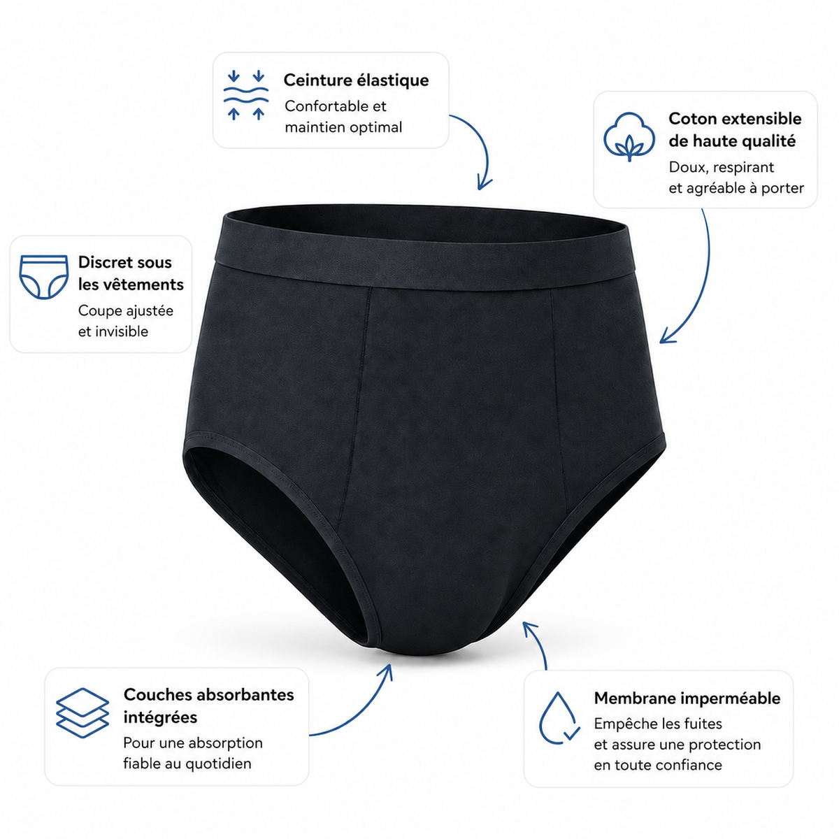 Pack Découverte X3 NOIR pour HOMME Qova